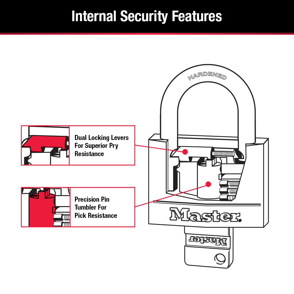 Vinyl-Covered Solid Body Padlock, 1-9/16 in Wide - Image 5