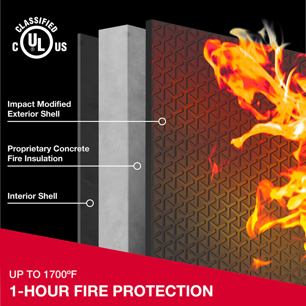 Fireproof and Waterproof Safe with Dial Combination FPW082C - Image 4