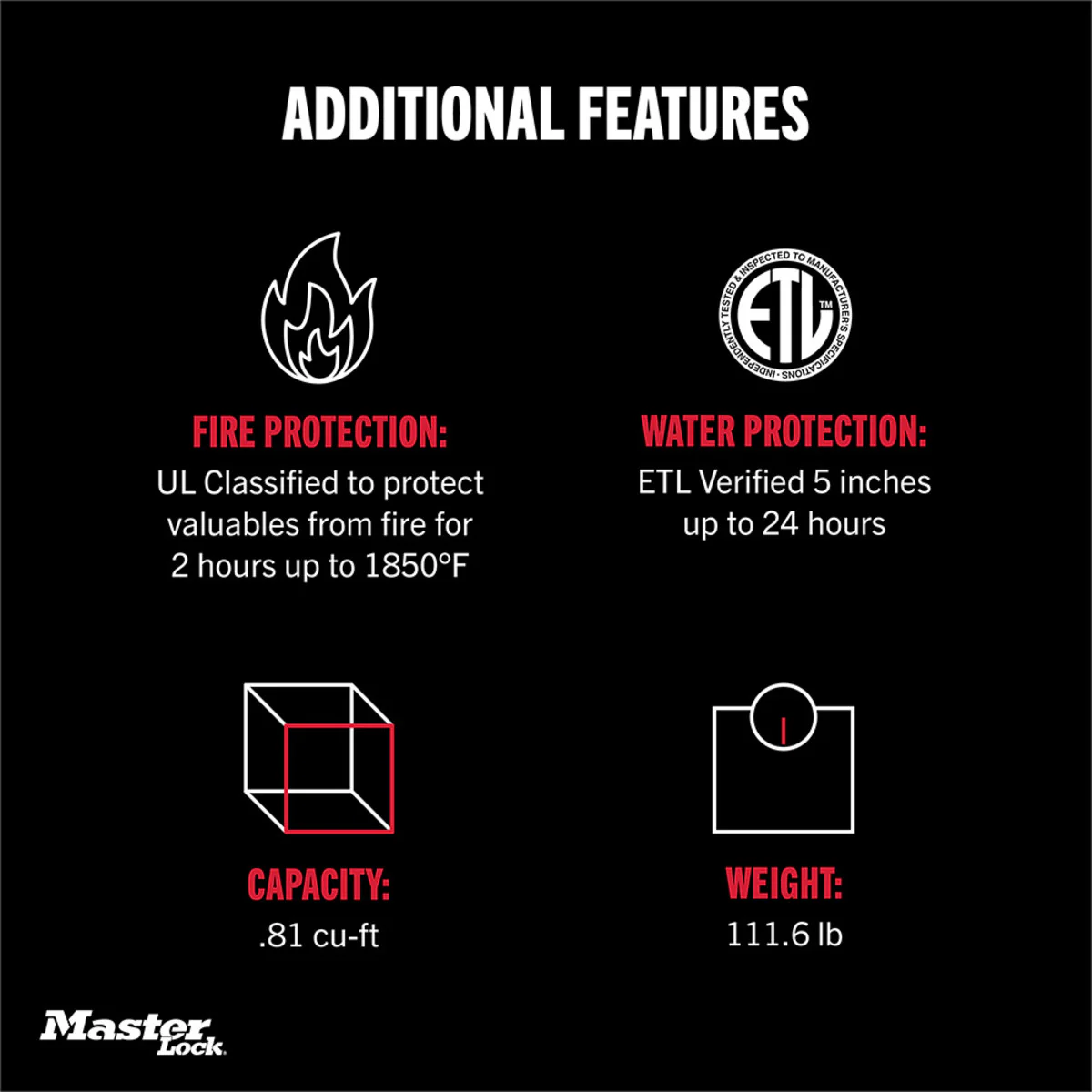Master Lock Black Premium 2-Hour Fireproof Safe with Digital Keypad, 0.82 cu-ft - Image 3