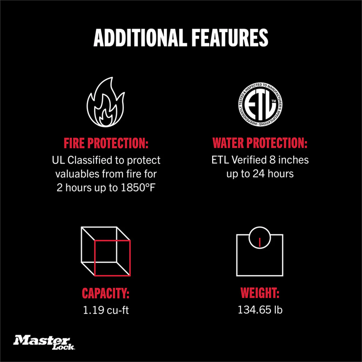Master Lock Black Premium 2-Hour Fireproof Safe with Combination Dial, 1.2 cu-ft - Image 3